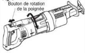 MILWAUKEE 652321 - Rotation de la poignée (No de cat. 6523-21) - 1