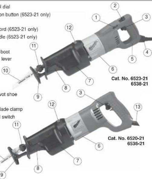 MILWAUKEE 652321 - FUNCTIONAL DESCRIPTION - 1