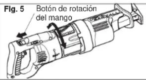 MILWAUKEE 652321 - Rotación del mango (Cat. No. 6523-21) - 1