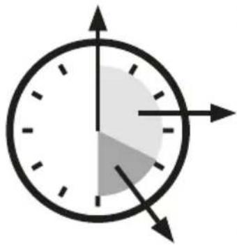 Sistec TSF 1909 - Retardement d'ouverture et durée de temporisation - 1