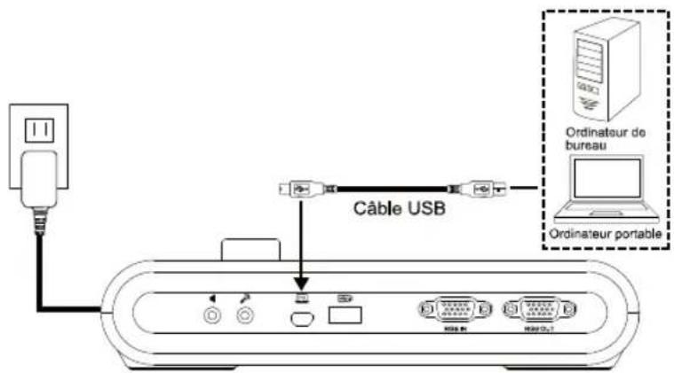 AVERMEDIA M90UHD - Connexion USB - 1