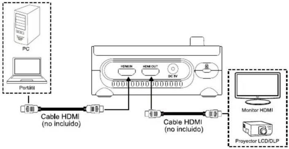 AVERMEDIA M90UHD - 2 - 1