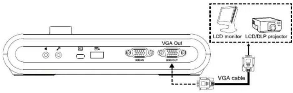 AVERMEDIA M90UHD - Connexion VGA Out et In - 1