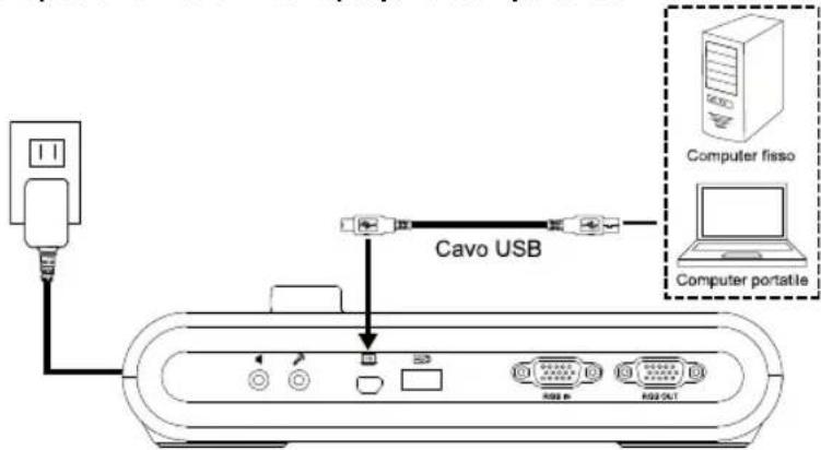 AVERMEDIA M90UHD - Collegamento USB - 1