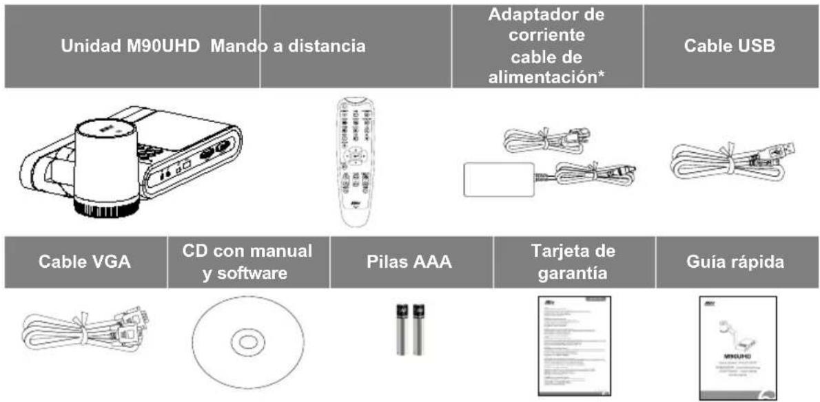 AVERMEDIA M90UHD - Contenido del paquete - 1
