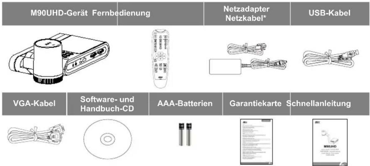 AVERMEDIA M90UHD - Inhalt der Verpackung - 1