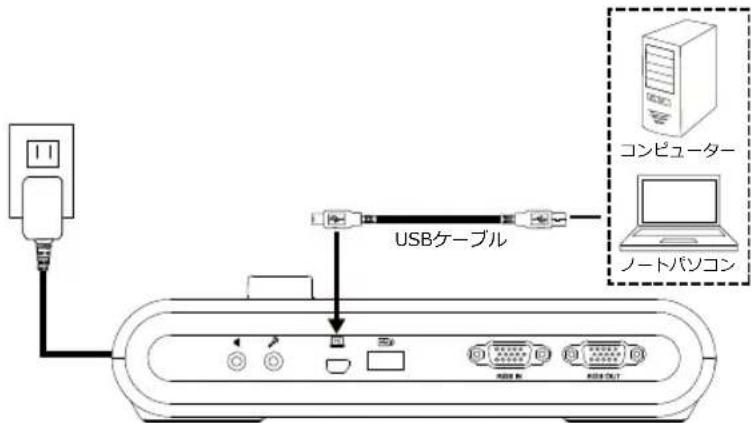 AVERMEDIA M90UHD - USB 接続 - 1