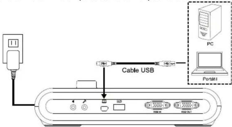 AVERMEDIA M90UHD - Conexión USB - 1