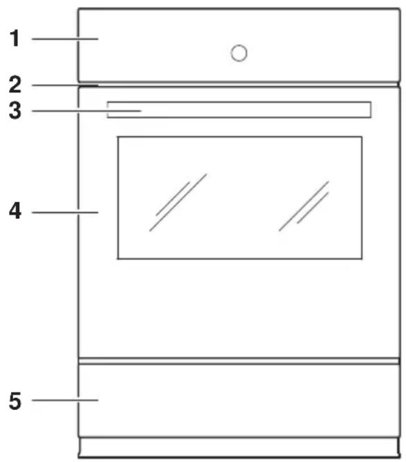 V-ZUG Combair SLP 60 - Structure - 1
