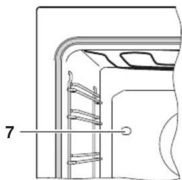 V-ZUG Combair SLP 60 - Broche tournante - 2