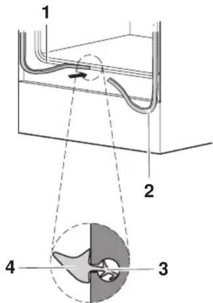 V-ZUG Combair SLP 60 - Remplacement du joint de la porte - 1
