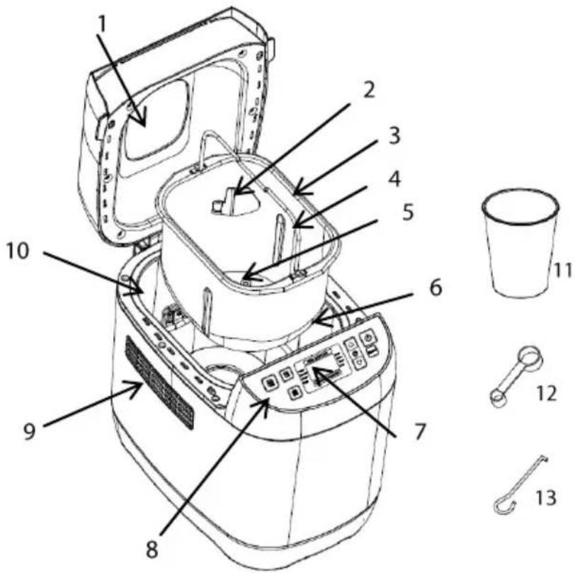 PROLINE MP1000 - MISES EN GARDE IMPORTANTES - 1