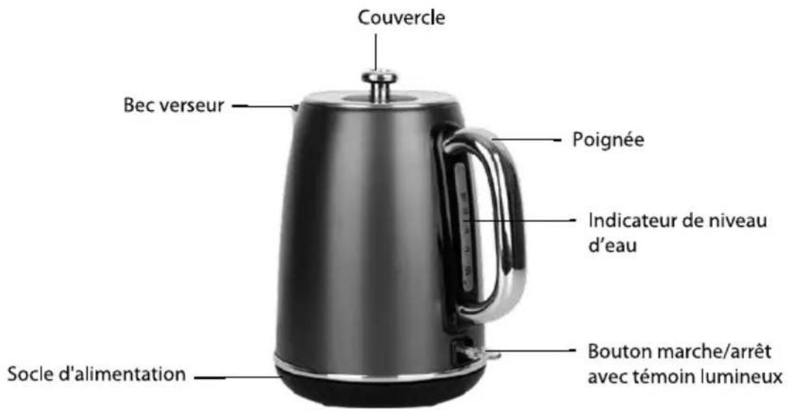 PROLINE KETDG - DESCRIPTION - 1