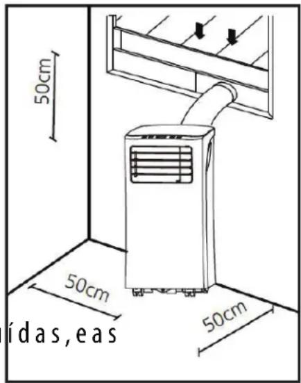 PROLINE PAC1800 - Precauções de segurança - 1