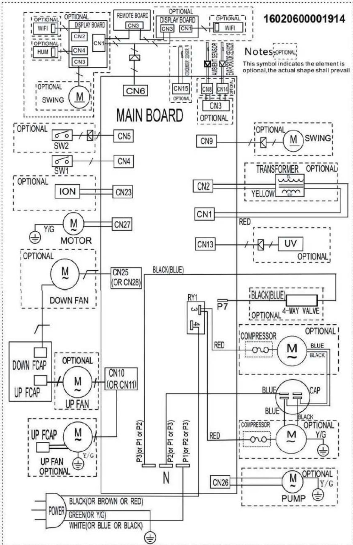 PROLINE PAC1800 - Fuse - 1