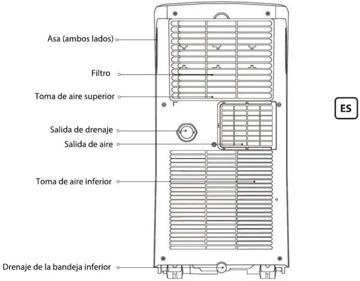 PROLINE PAC1800 - Fusible - 3