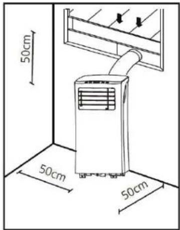 PROLINE PAC1800 - Safety Precautions - 1