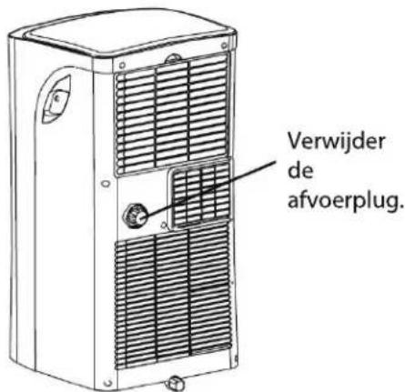 PROLINE PAC1800 - HET WATER AFVOEREN - 1