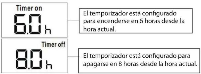 PROLINE PAC1800 - Programación del temporizador - 10