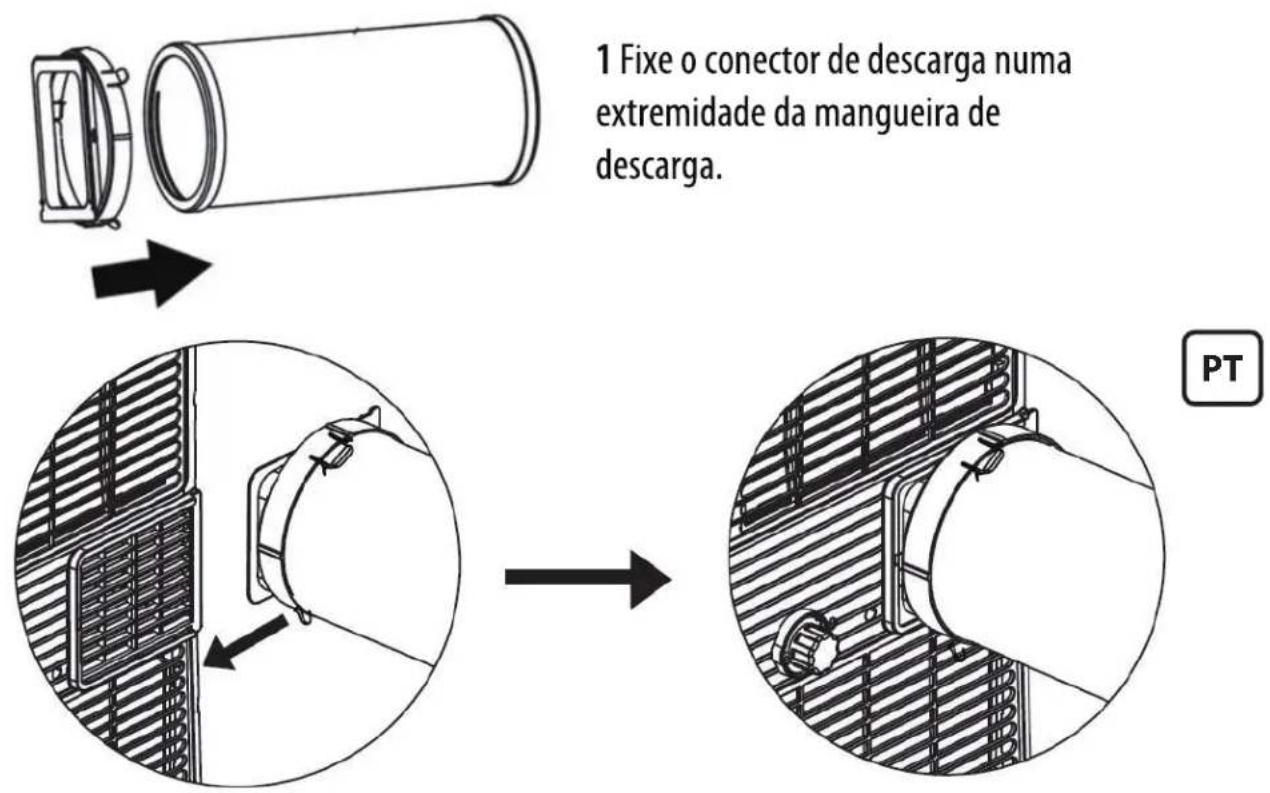 PROLINE PAC1800 - Instalação da mangueira de descarga - 1