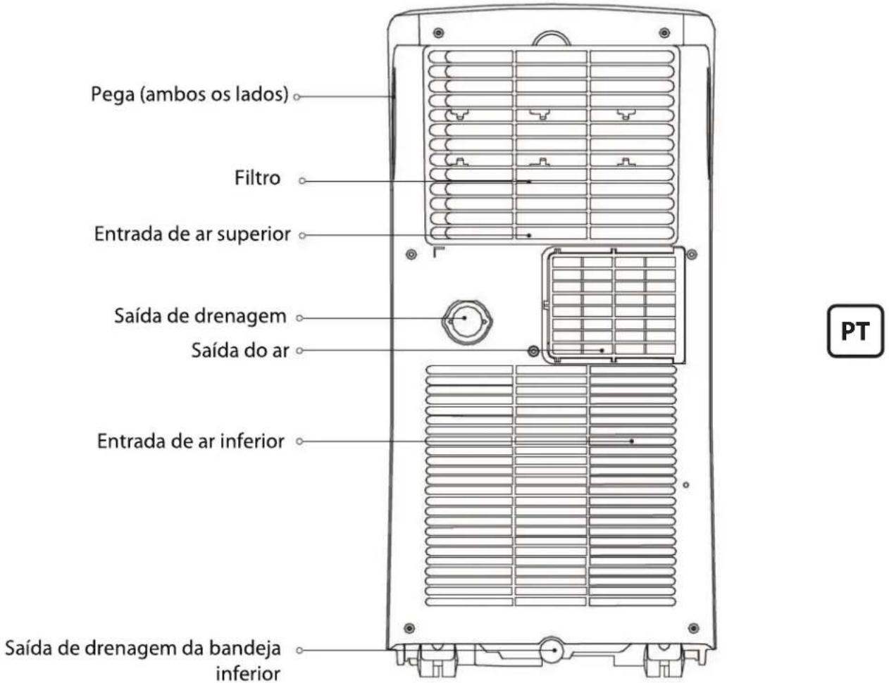 PROLINE PAC1800 - Fusível - 4