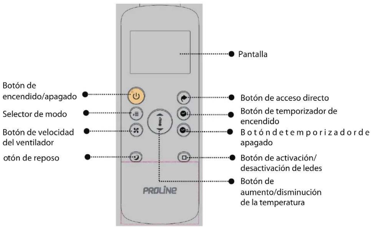 PROLINE PAC1800 - CONSEJOS PARA UTILIZAR EL MANDO A DISTANCIA - 2