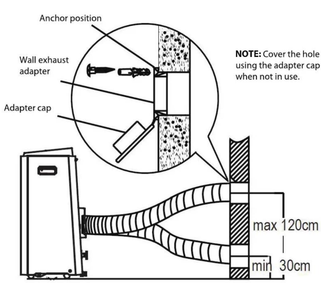 PROLINE PAC1800 - Wall installation - 1