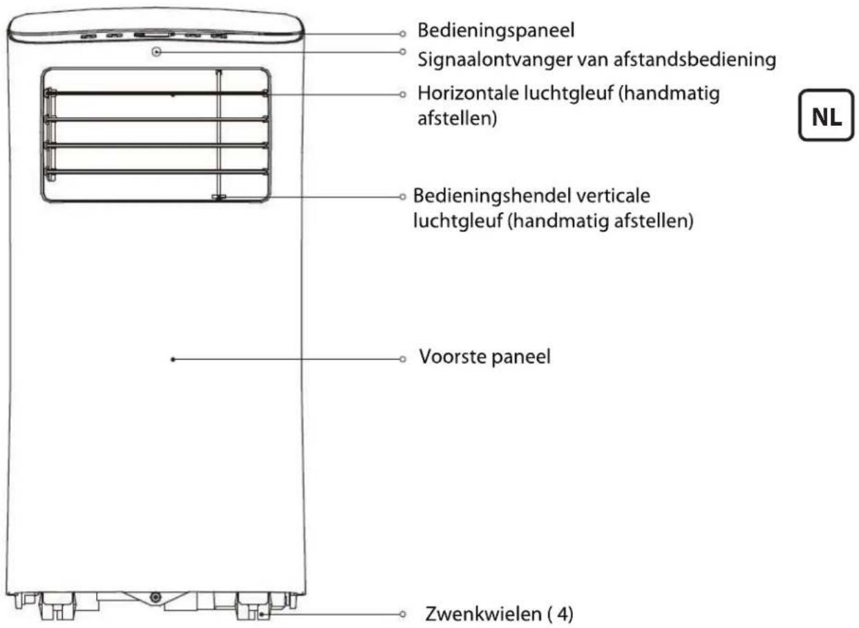 PROLINE PAC1800 - Zekering - 3