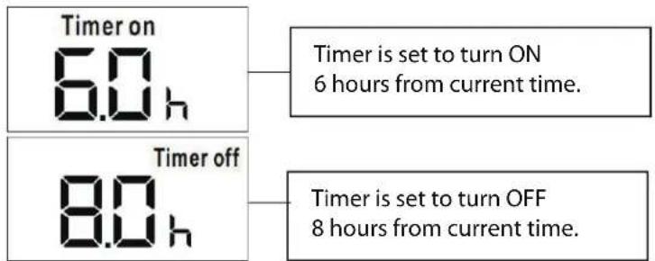 PROLINE PAC1800 - TIMER OFF function - 6