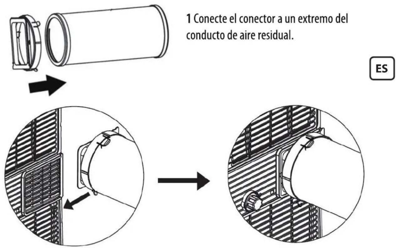 PROLINE PAC1800 - Instalación del conducto de aire residual - 1