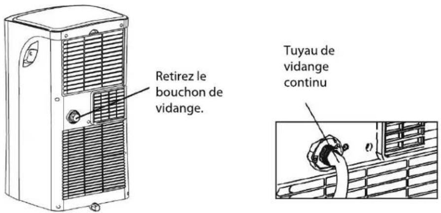 PROLINE PAC1800 - ÉVACUATION DE L'EAU - 1