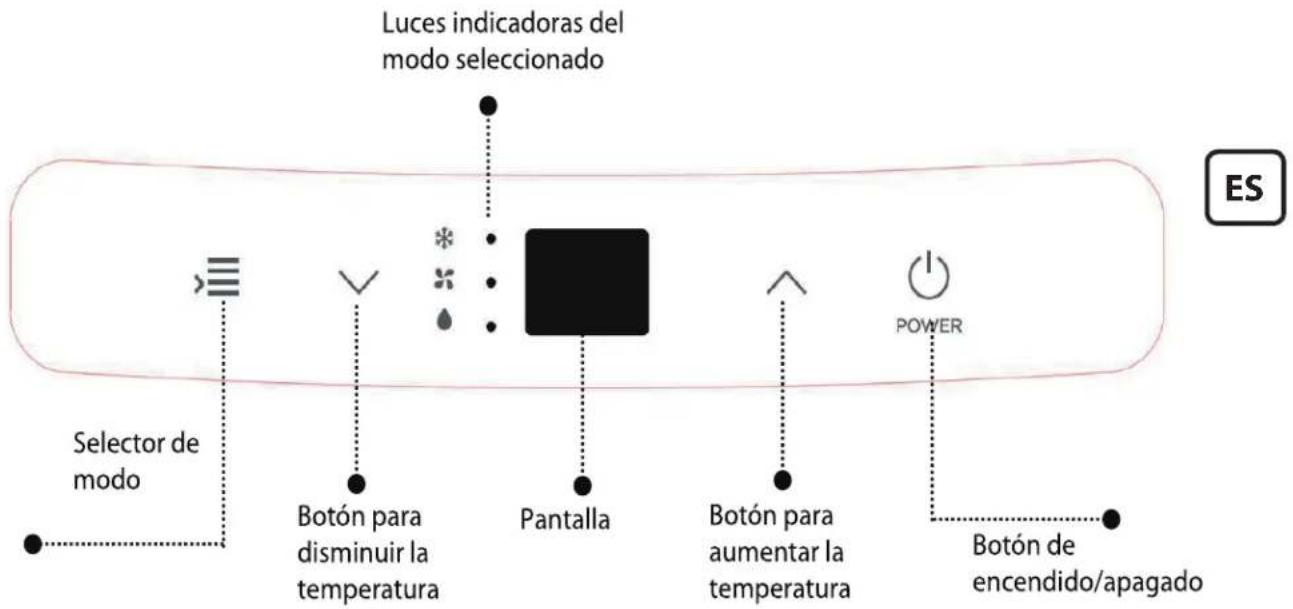 PROLINE PAC1800 - PANEL DE CONTROL - 1