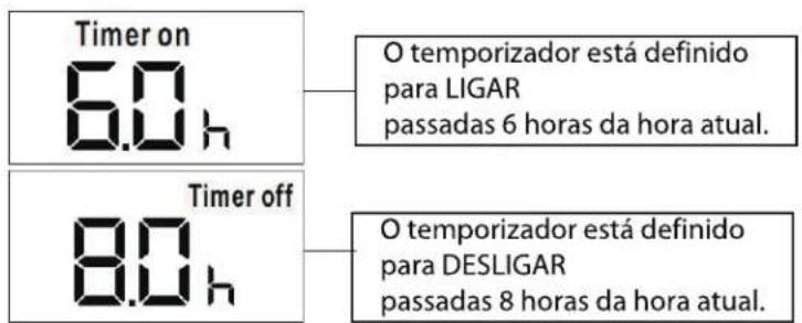 PROLINE PAC1800 - Função de TEMPORIZADOR DESLIGADO - 6