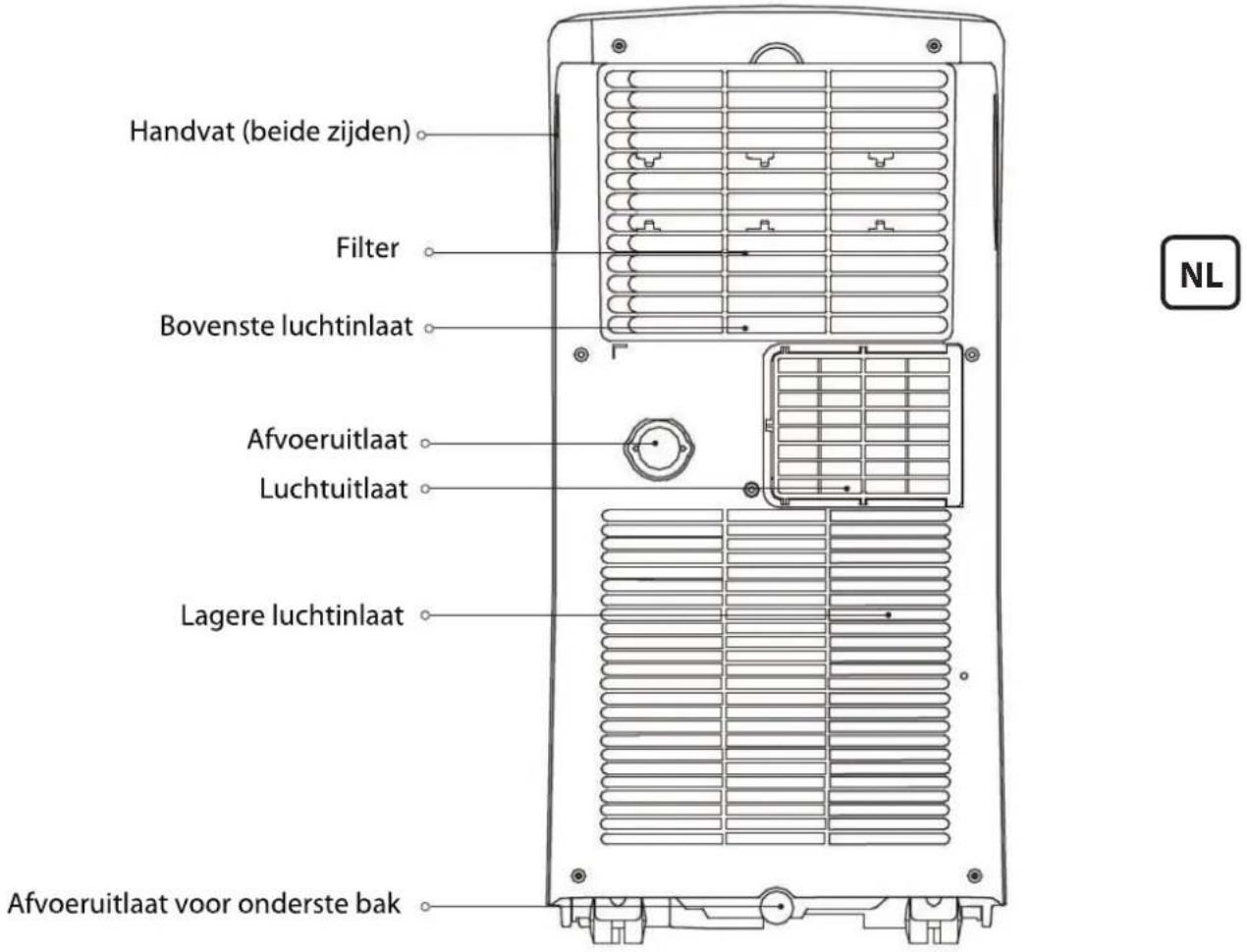 PROLINE PAC1800 - Zekering - 4