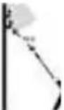 PowerPlus POWXG2043 - SYMBOLER - 10