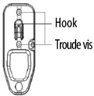 PROLINE HANDYPOWER25 - Rangement - 1