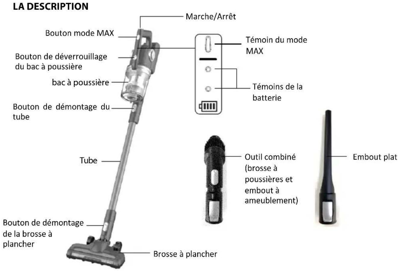 PROLINE HANDYPOWER25 - Consignes de sécurité - 1