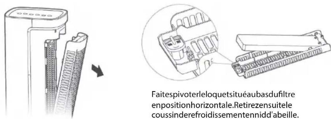 PROLINE EC5FRESH - Nettoyage du filtre et du coussin de refroidissement en nid d'abeille - 1