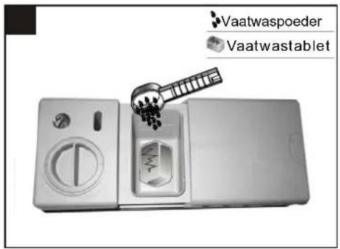 PROLINE PBI4720FULL - Vaatwasmiddel toevoegen - 2