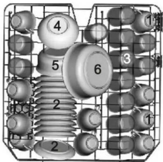 PROLINE PBI4720FULL - Loading the upper and lower baskets - 1