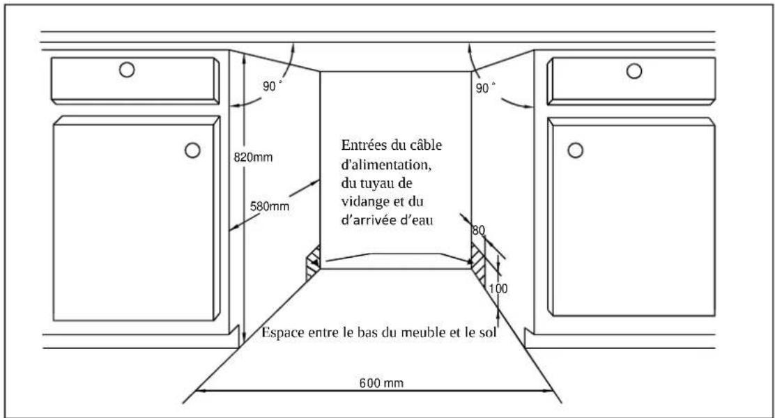 PROLINE PBI4720FULL - Condions requises pour l'encastrement de l'appareil - 1
