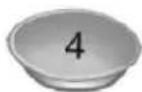 PROLINE PBI4720FULL - AVERTISSEMENTS - 3