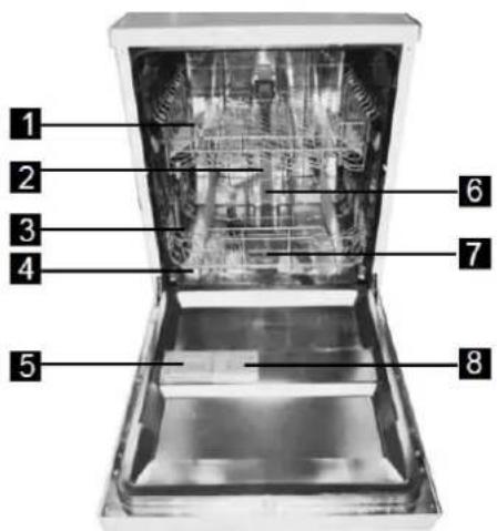 PROLINE PBI4720FULL - DESCRIPTION - 1
