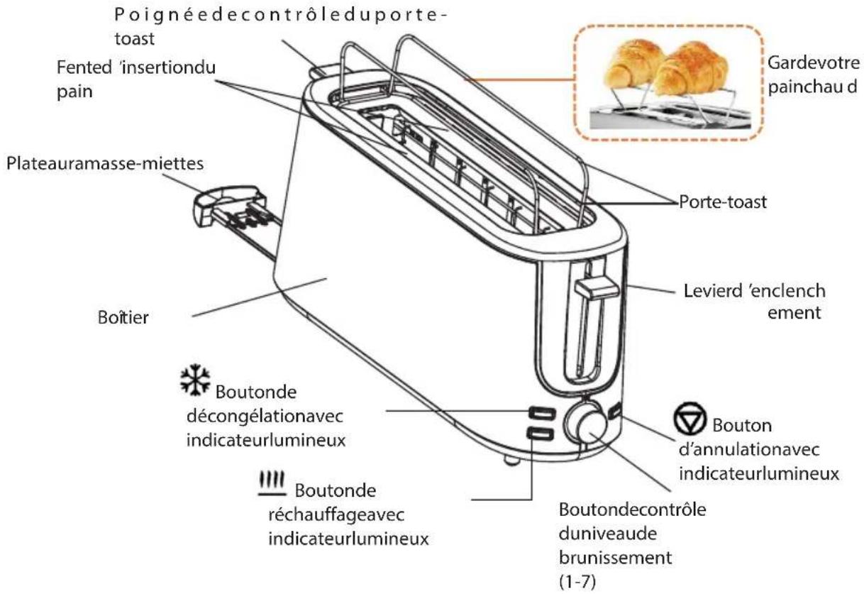 PROLINE LGSS2 - DESCRIPTION - 1