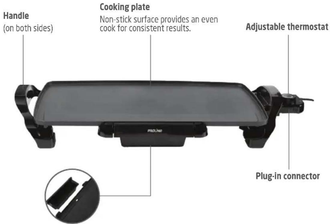 PROLINE PL1800 - PRODUCT OVERVIEW - 1