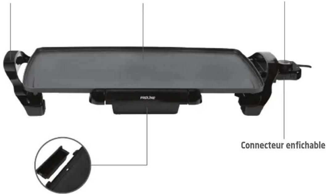 PROLINE PL1800 - DESCRIPTION DU PRODUIT - 1