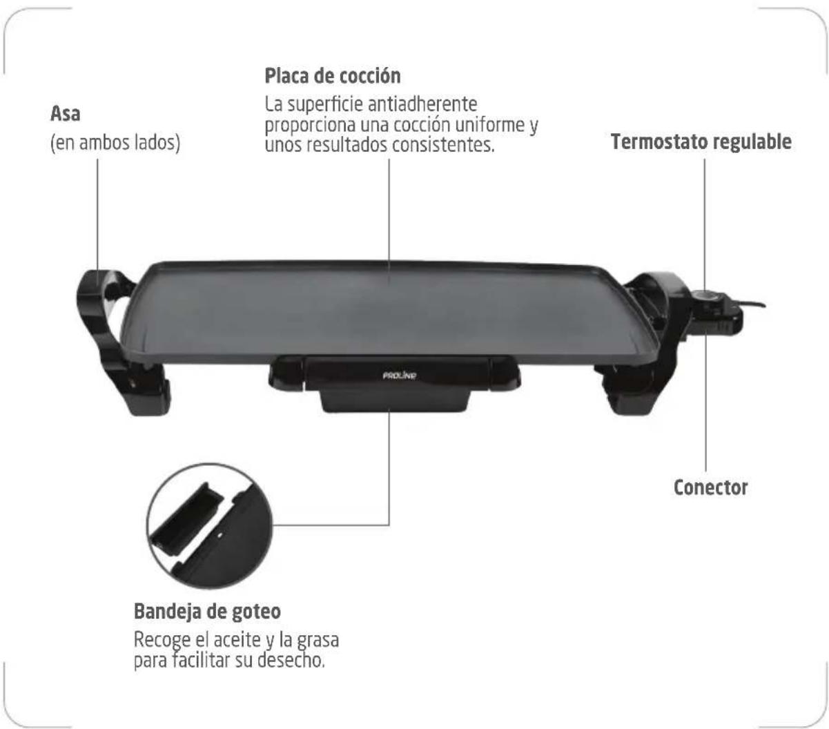 PROLINE PL1800 - DESCRIPCIÓN DEL PRODUCTO - 1