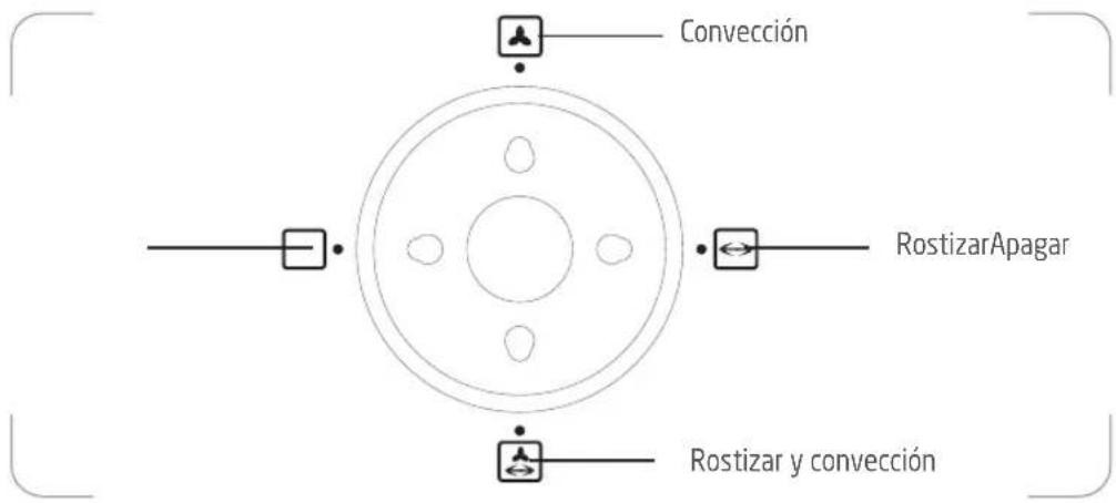 PROLINE PMF60A - MODO DE EMPLEO - 1