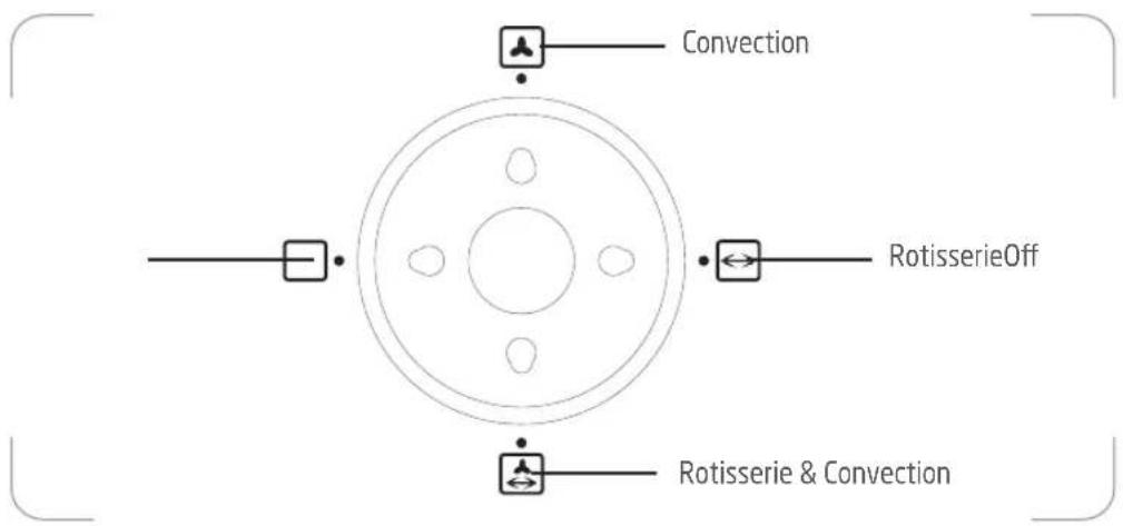 PROLINE PMF60A - OPERATION - 1