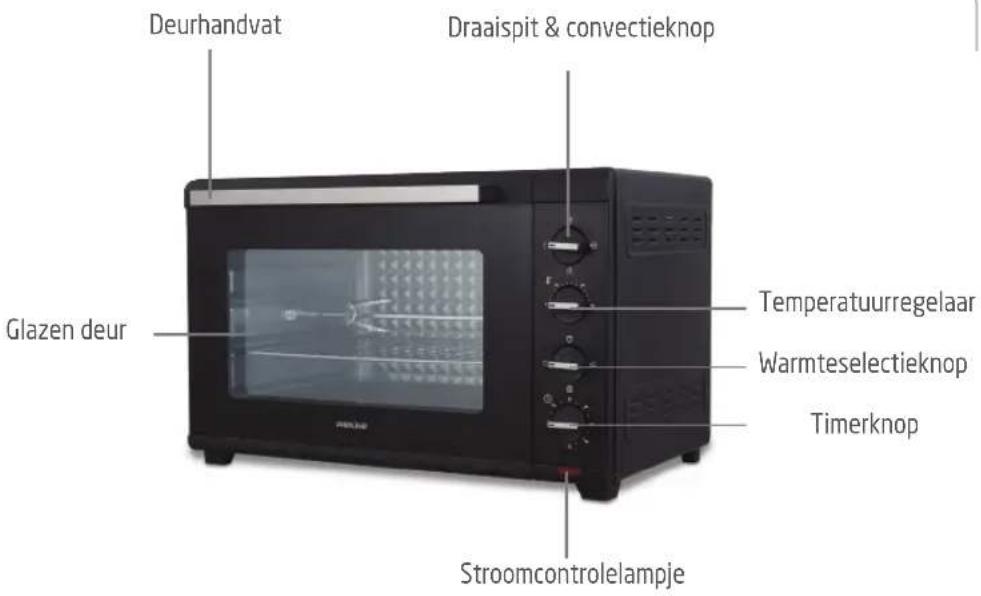 PROLINE PMF60A - Veiligheidsinformatie - 5